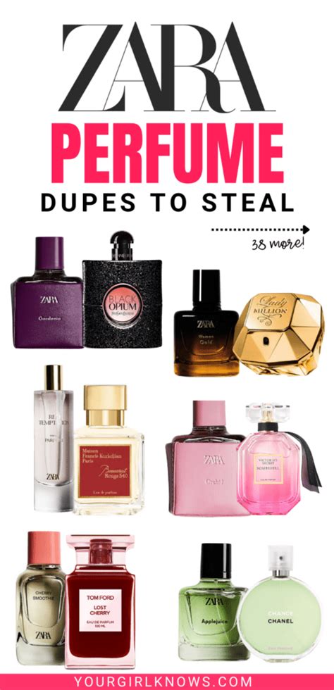 Zara perfume dupes uk